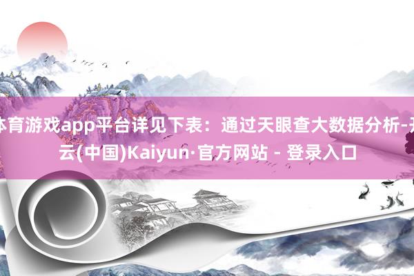 体育游戏app平台详见下表：通过天眼查大数据分析-开云(中国)Kaiyun·官方网站 - 登录入口